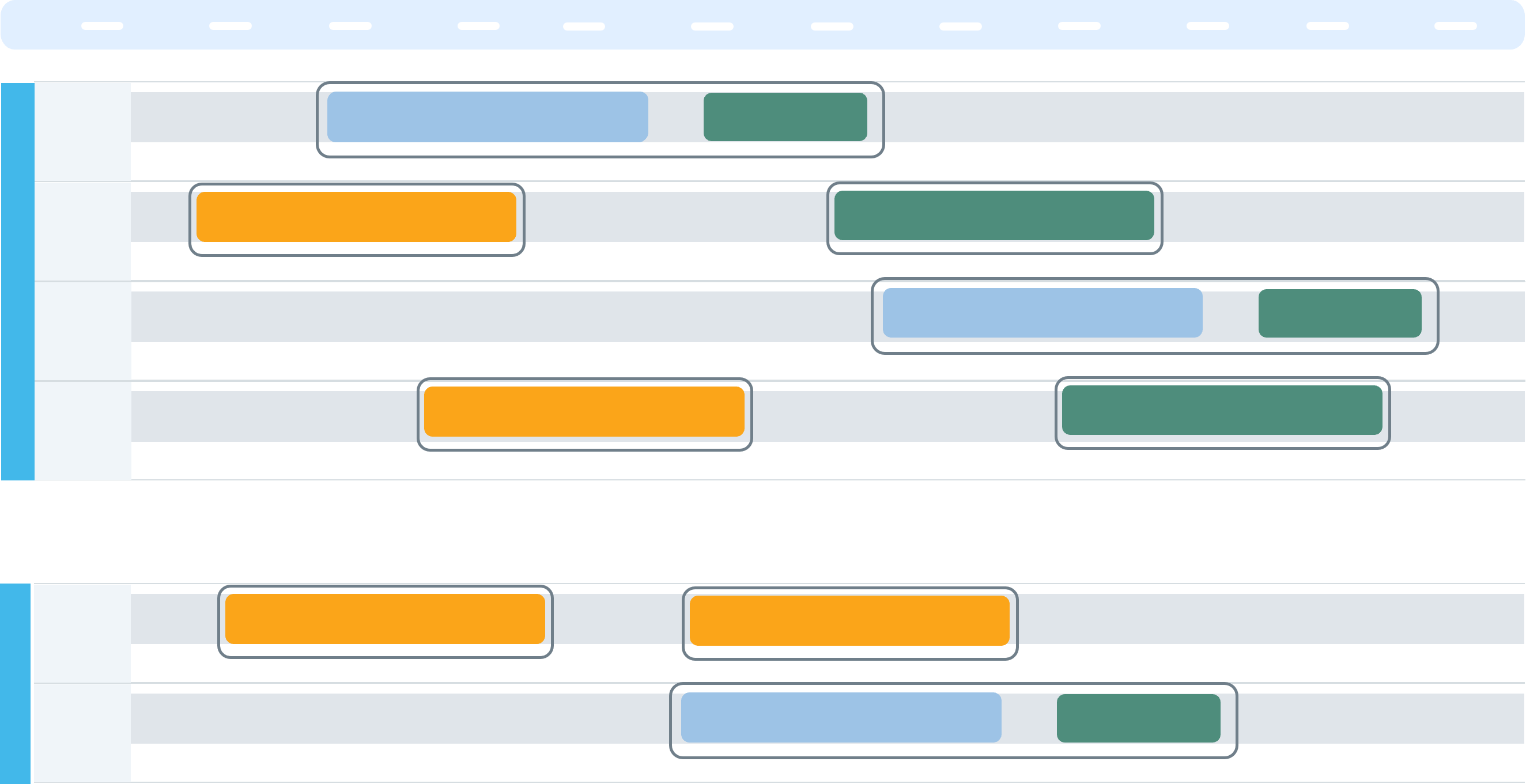 RouteOptimization Cluster