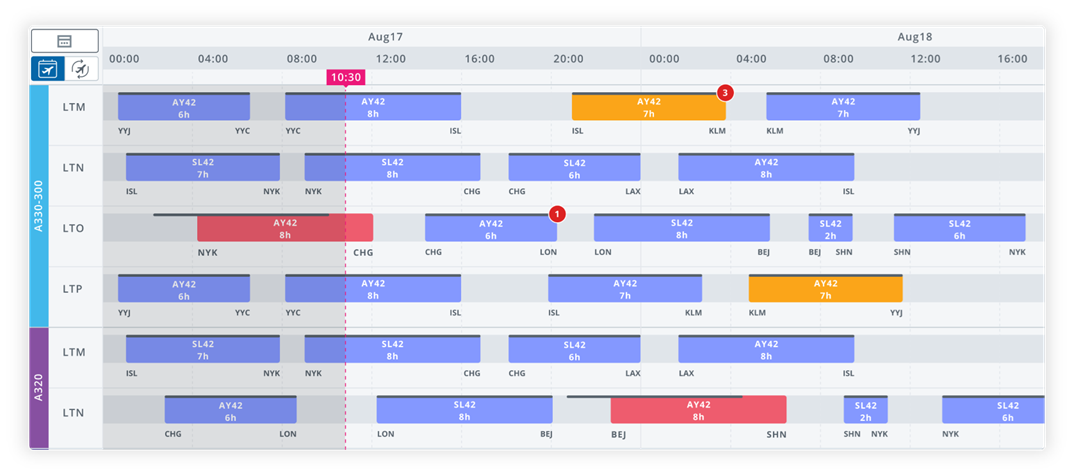 LimeFlight's-flight-timeline-view